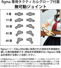 Max Factory Little Armory LAOP12: Figma Hands For Guns 2 - Handgun Set -Doll Sale Shop 067a5279347241d7a9dd5ce4abdbf0a5.jpg
