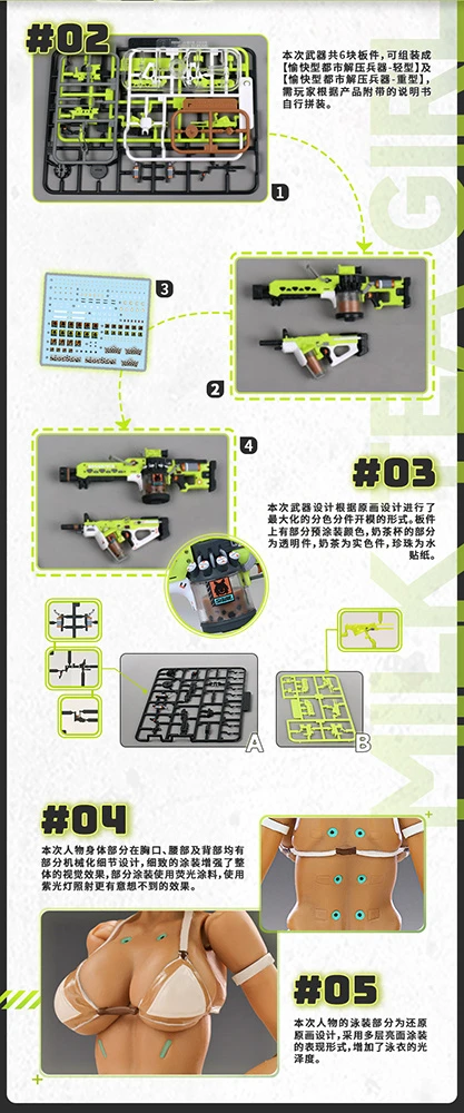 Tapigal Milk T 1/12 Scale Action Figure 5 Tapigal Milk T 1/12 Scale Action Figure - Image 5