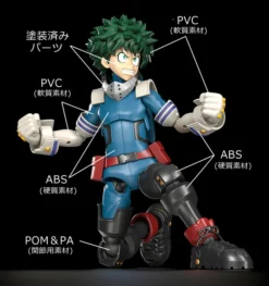GOOD SMILE COMPANY Moderoid My Hero Academia Izuku Midoriya 16 GOOD SMILE COMPANY Moderoid My Hero Academia Izuku Midoriya -Doll Sale Shop 7414b09c402943f88f2329e33906407f.jpg