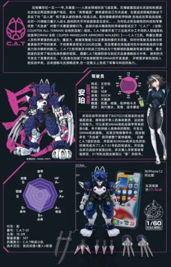 Super-Maneuver Armored Walker C.A.T-01 Shadow 1/60 Scale Plastic Model Kit 25 Super-Maneuver Armored Walker C.A.T-01 Shadow 1/60 Scale Plastic Model Kit -Doll Sale Shop 7abe84076e2d40ad87e8e3788168fb72.jpg