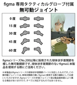 Max Factory LAOP07: Figma Tactical Gloves 2 - Revolver Set (Green) 27 Max Factory LAOP07: Figma Tactical Gloves 2 - Revolver Set (Green) -Doll Sale Shop e4e6a2ae9b974d5182a42e63b392ae77.jpg