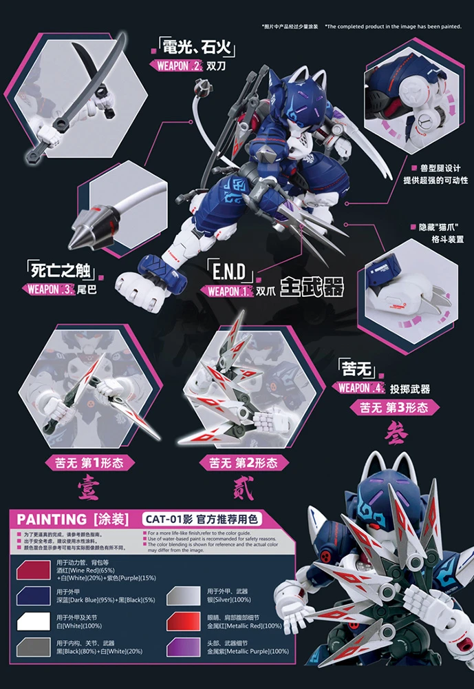 Super-Maneuver Armored Walker C.A.T-01 Shadow 1/60 Scale Plastic Model Kit 10 Super-Maneuver Armored Walker C.A.T-01 Shadow 1/60 Scale Plastic Model Kit - Image 10